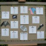 mariage rugby danse, plan de table