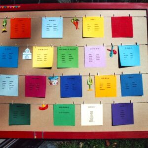 mariage Mexique, plan de table